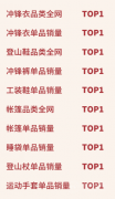 10年10冠的弄潮兒，駱駝的雙十一王者之路！
